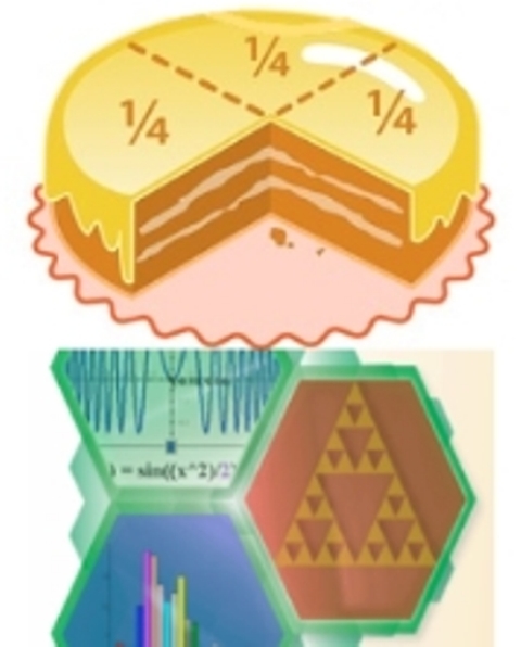 Math learning pie