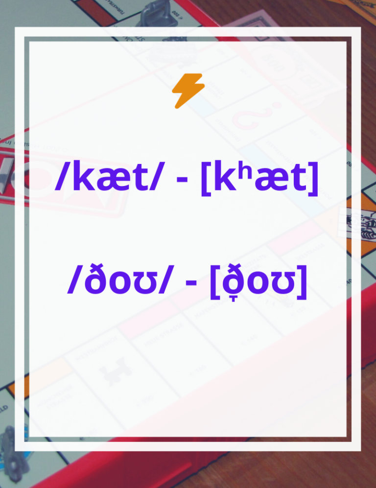 Narrow and broad phonetic transcriptions of the words ‘Cat’ and ‘Though`